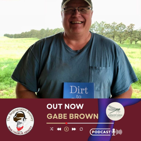 Gabe Brown | Farming Through Failure